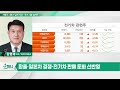 현대차 005380 ... 자동차 3분기 실적 기대… 주가 시동 걸까 _투자 인사이트 20230919