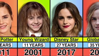 Emma Watson Transformation From 4 to 35 Years Old (1994–2025)