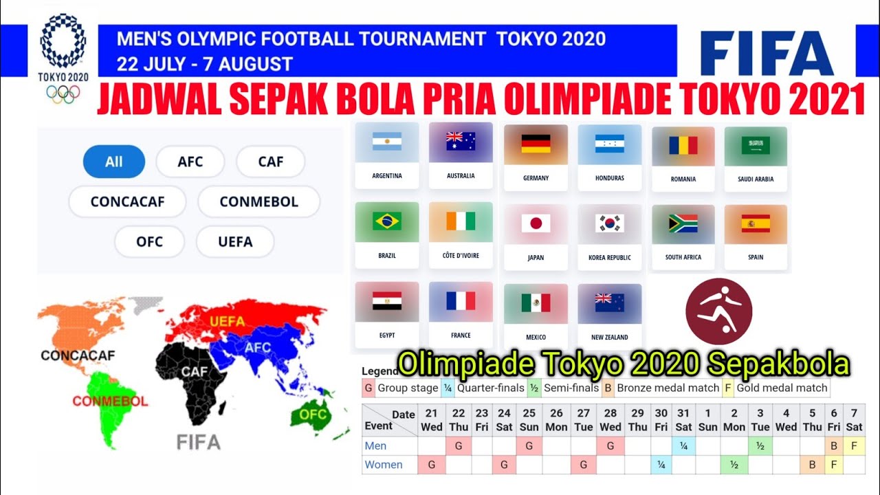 FOOTBALL OLYMPIC | FIFA • MEN'S OLYMPIC FOOTBALL TOURNAMENT TOKYO 2020 ...