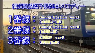 横須賀線逗子駅発車メロディ(⚠️曲名は非公式です！本当の曲名は不詳です)