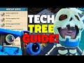 THE Season 67 Tech Tree Guide! ⭐ // Boom Beach Warships