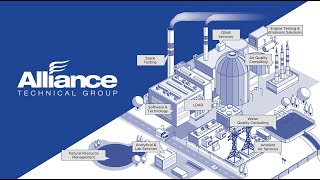 Discover ALL That is Alliance Technical Group