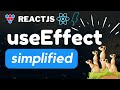 useEffect // Simplifying the React Component Lifecycle