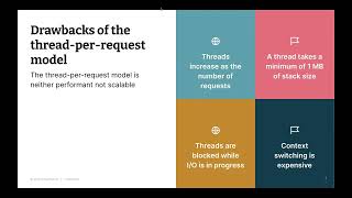 Hands on: Deep dive into Reactive Programming Part 1 Theory