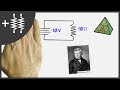 How Voltage Dividers Work | AddOhms #13