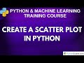 How to Create a Scatter Plot in Python (Step-by-Step Tutorial)