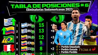 TABLA DE POSICIONES FECHA 6 🔥 ELIMINATORIAS SUDAMERICANAS CONMEBOL 2023