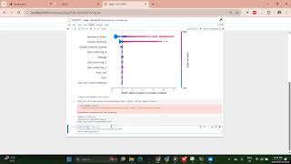 Day6 Coding - Explainable AI with SHAP – Demystifying Model Predictions