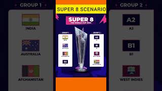 T20 WORLD CUP SUPER 8 SCENARIO💥😱🏆#cricket #t20worldcup2024 #teamindia #cricketnews