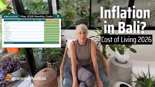 Bali Cost of Living 2026 — Why the Exchange Rate Is the Number Behind All the Numbers