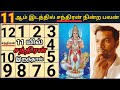 11 ஆம் இடத்தில் சந்திரன் இருந்தால் என்ன? பலன்!  Chandiran,Moon Eleventh - 11th Place Palan,Astrology