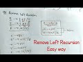 Remove Left Recursion In Hindi || Compiler Design || Or TOC in Remove Left Recursion