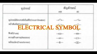 การอ่านสัญลักษณ์ทางไฟฟ้า (How to Read Electrical Symbol)