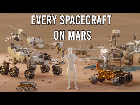 Every spacecraft on Mars – comparison