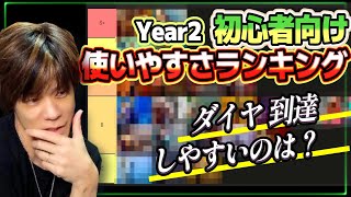 【スト6、SF6】year2 初心者向けキャラランク！