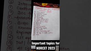 Important topics for NORCET exam subject MSN #nursingofficer #norcet #aiimsrishikesh #short #shorts