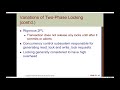 Concurrency Control