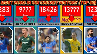 Most Runs in ODI Cricket History ||Top 50 Batsman highest score in ODI Cricket History of all Time