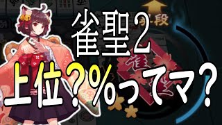 雀魂、インフレしすぎだってｗ無課金雀聖の玉の間・段位戦配信【#雀魂】【#じゃんたま】【#麻雀】