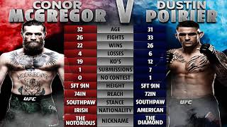 UFC 257: Dustin Poirier vs. Conor McGregor 2  preview (Audio only)
