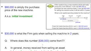 (6 of 14) Ch.10 - Net Capital Spending (NCS): explanation & simple example