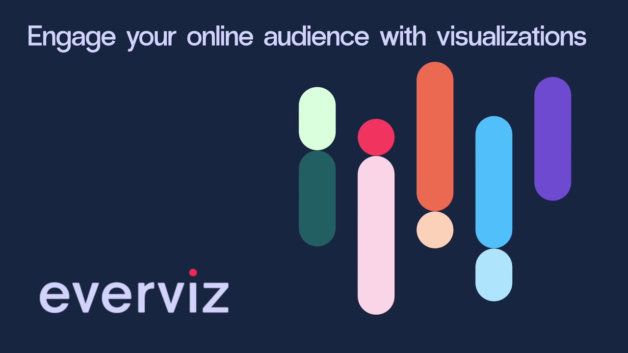 Everviz Promo Youtube