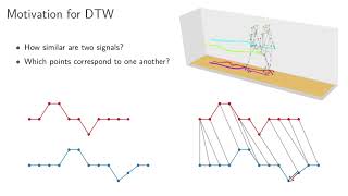 Dynamic time warping 1: Motivation