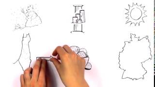 Sustainability easily explained explainity® explainer video