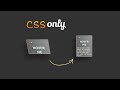 Creative 3D hover Card using HTML & CSS