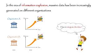 KDD 2023 - An Effective Framework for Privacy-Aware Deep Entity Resolution