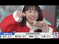 【山岸愛梨】あいりんのガチヒール脱ぎクリスマス靴下お菓子詰め選手権