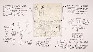 Sketchnote Breakdown: Tips & Techniques