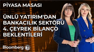 Piyasa Masası - Ünlü Yatırım'dan Bankacılık Sektörü 4. Çeyrek Bilanço Beklentileri | 27 Ocak 2025