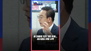 #Shorts / 윤 대통령 보수 지지층 이탈 시작 (2022.07.19/뉴스프리데스크/MBC)