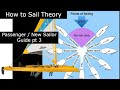 How to Sail Theory , Hobie Island Tips pt3