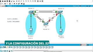 Troubleshooting Etherchannel - Packet Tracer