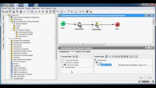 Job Shared Variable