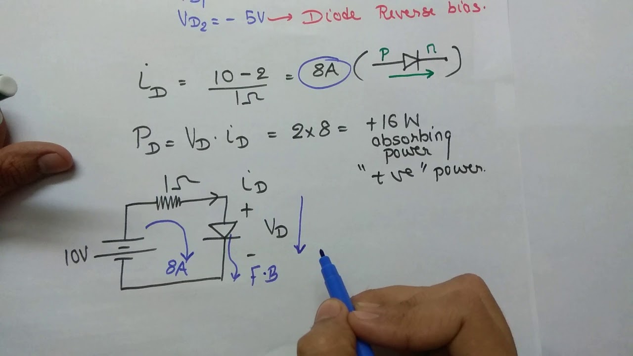 Power Diode Loss Calculation