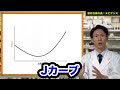 【スマートに飲もう】「酒は百薬の長」って言うけれど、それってなにかエビデンスあるんですか？【薬剤師が解説】