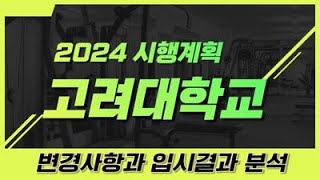 의대입시. 2024학년도 고려대 시행계획과 변경사항. 2022~2023 입시결과 분석. 강남하이퍼리뷰학원