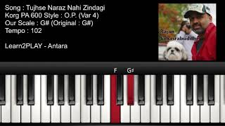 Tujhse Naraz Nahi Zindagi (Masoom) - Piano Tutorial with Music - Slow Play - Easy Piano