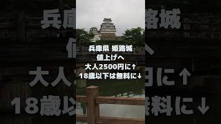 姫路城🏯大人（市民以外）は入城料2500円へ値上げ