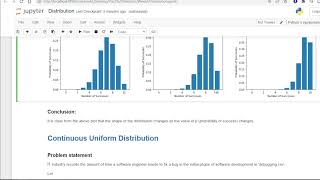 Binomial/Uniform/Normal/ Distribution | Statistics with Python | Artificial Intelligence | talks ai