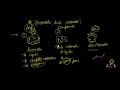 aromaticity in organic chemistry class 11 iit jee u0026 neet vineet khatri atp star neet