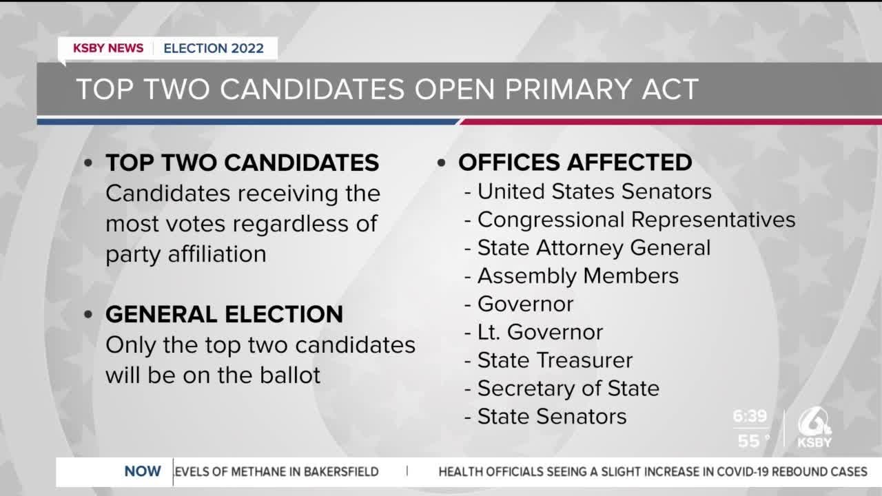 California S Top Two Primary Election System Youtube