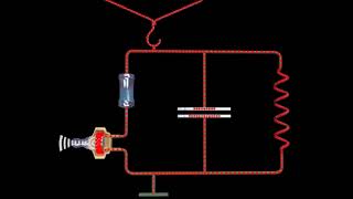 ScienceWiz Inventions ground wire grounding