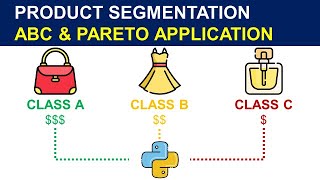 Pareto & ABC Analysis -  Product Segmentation for Supply Chain