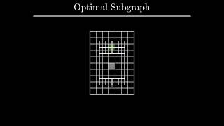 Hierarchical Multiobjective Shortest Path Problems