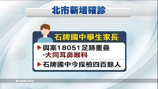 北市增二確診 音樂廳足跡、國中生家長｜20220121 公視早安新聞