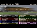 starhorse3 第58回プレミアカップ決勝 2014 09 21